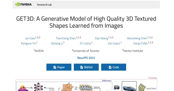 Get3D-Nvidia