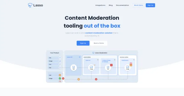 Lasso-Moderation