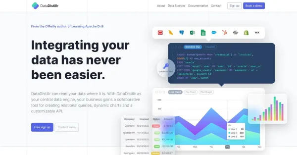 Datadistillr