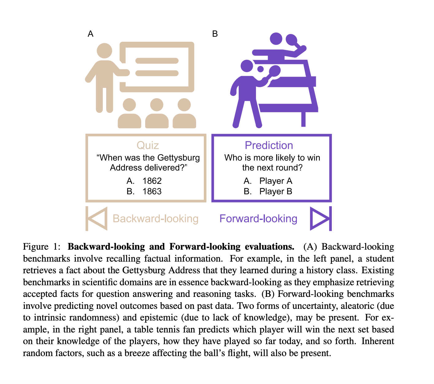 Beyond Human Limits: Revolutionizing Neuroscience Prediction with 'BrainGPT'
