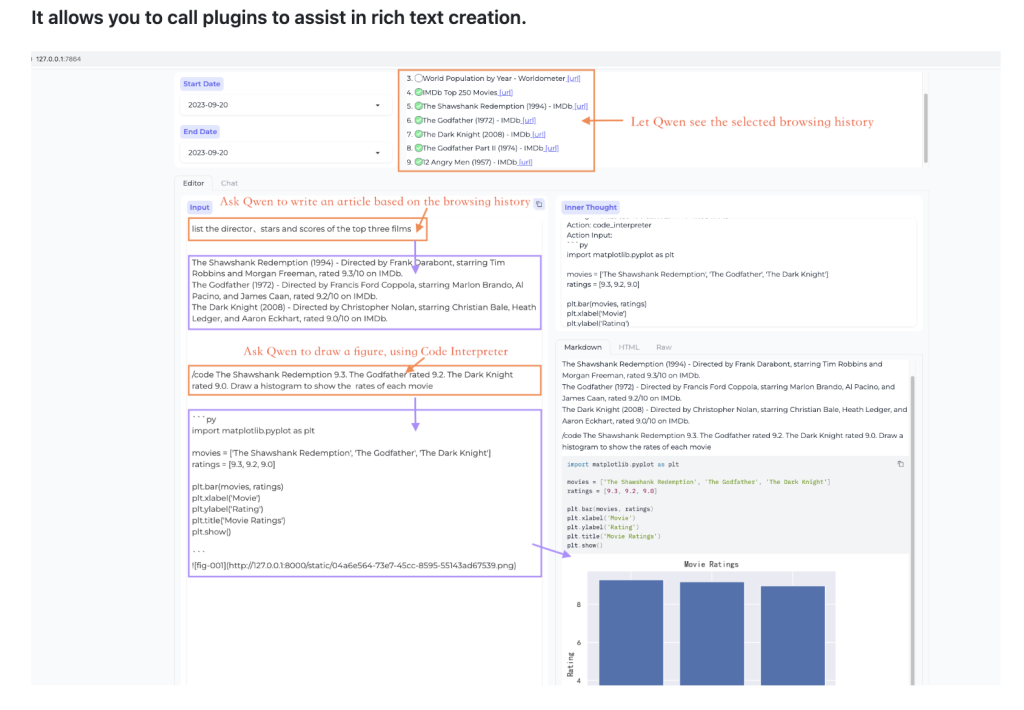 Enhancing AI Interactivity with Qwen-Agent: A New Machine Learning Framework for Advanced LLM Applications