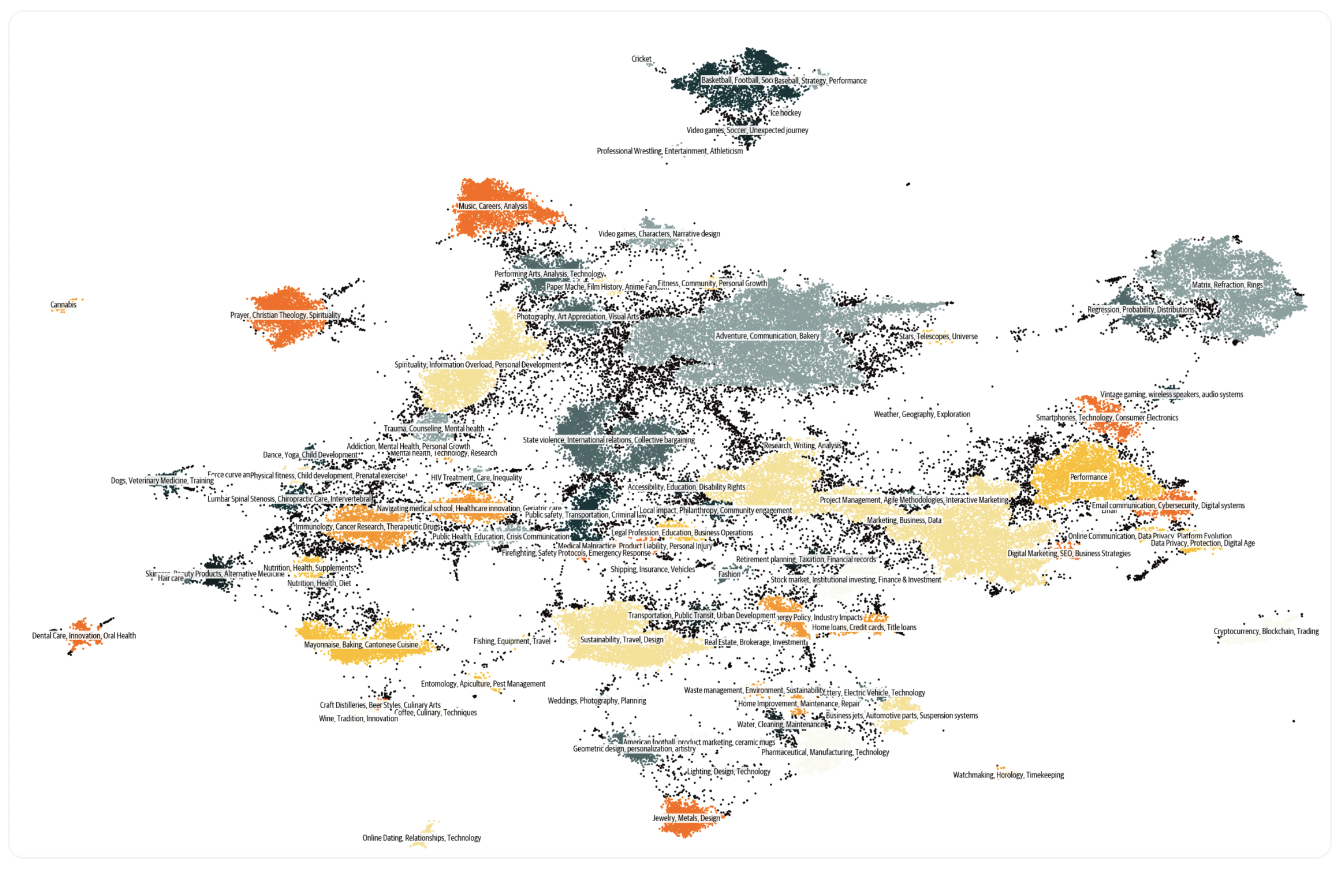 Hugging Face Introduces Cosmopedia To Create Large-Scale Synthetic Data For Pre-Training