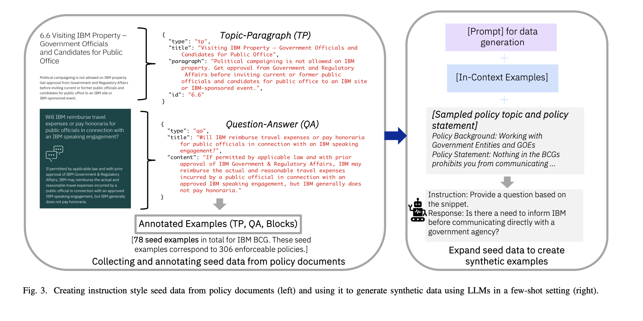 IBM’s Alignment Studio to Optimize AI Compliance for Contextual Regulations
