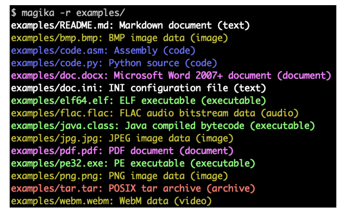 Meet Magika: A Novel AI-Powered File Type Detection Tool that Relies on the Recent Advances of Deep Learning to Provide Accurate Detection