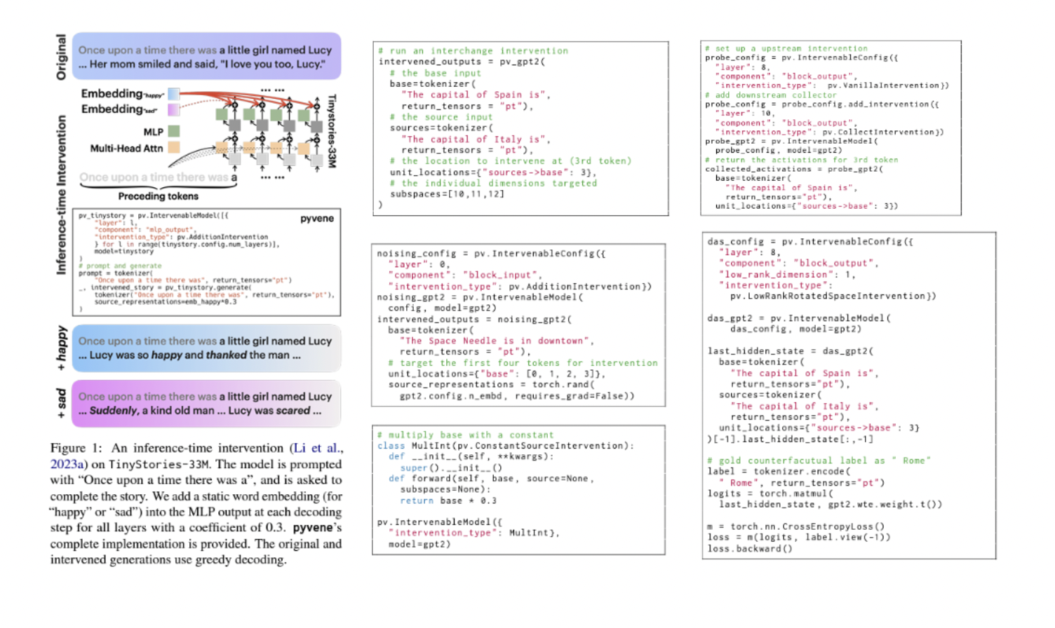 Researchers at Stanford University Introduce 'pyvene': An Open-Source Python Library that Supports Intervention-Based Research on Machine Learning Models
