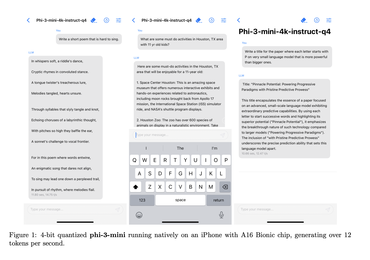 Microsoft AI Releases Phi-3 Family of Models: A 3.8B Parameter Language Model Trained on 3.3T Tokens Locally on Your Phone