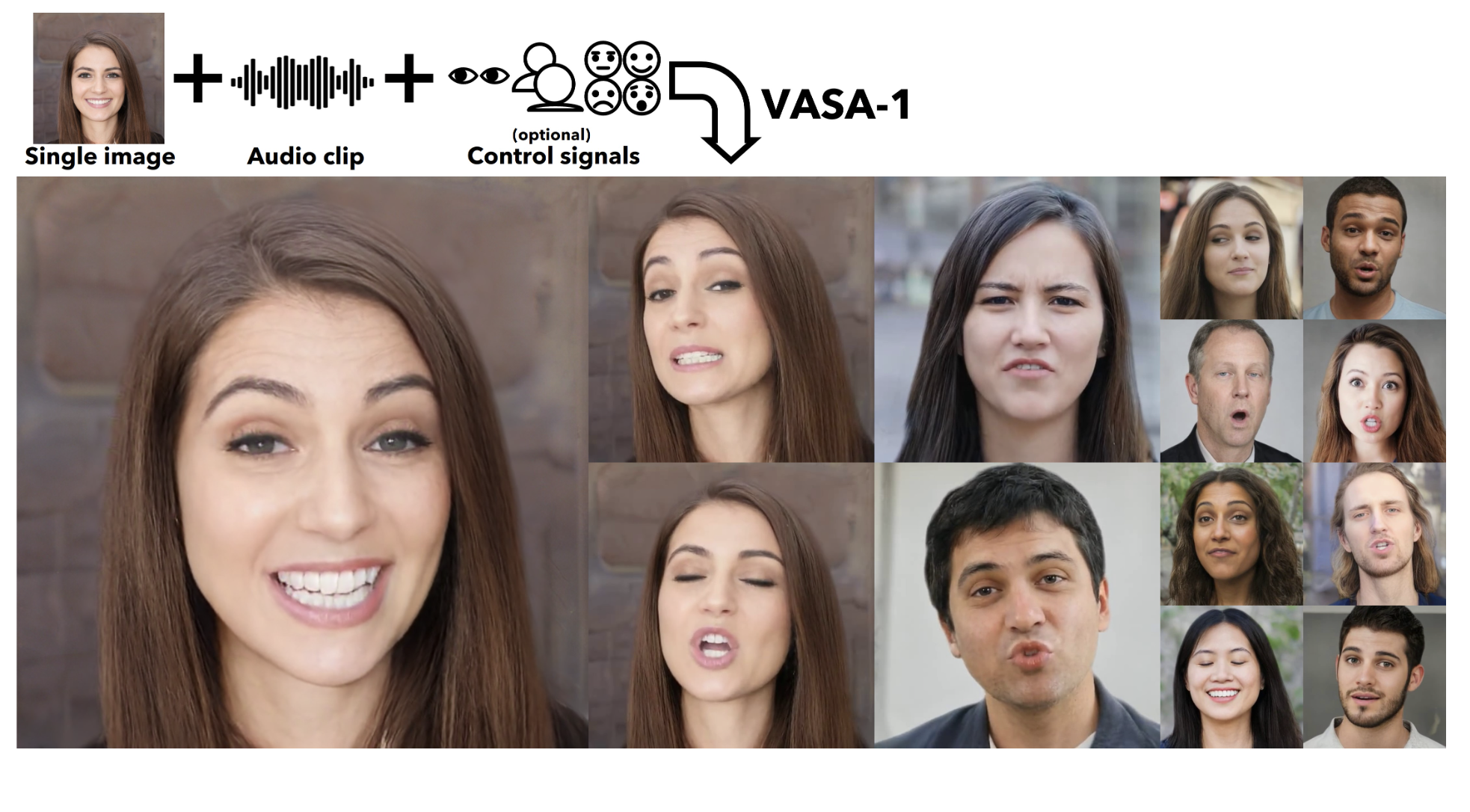 Researchers at Microsoft Introduces VASA-1: Transforming Realism in Talking Face Generation with Audio-Driven Innovation