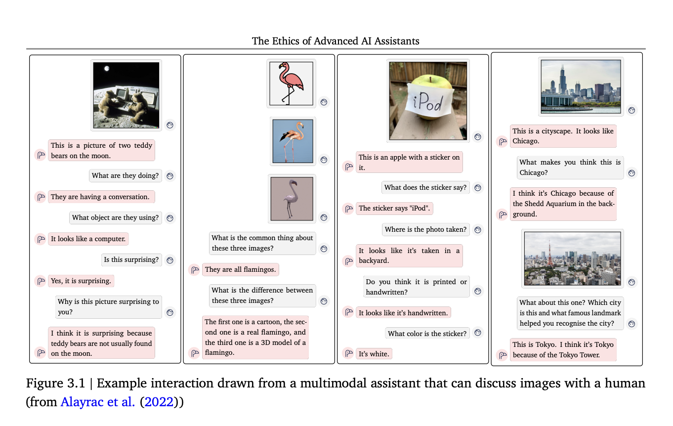 Researchers from Google DeepMind Releases a Study on the Ethics of Advanced Artificial Intelligence Assistants