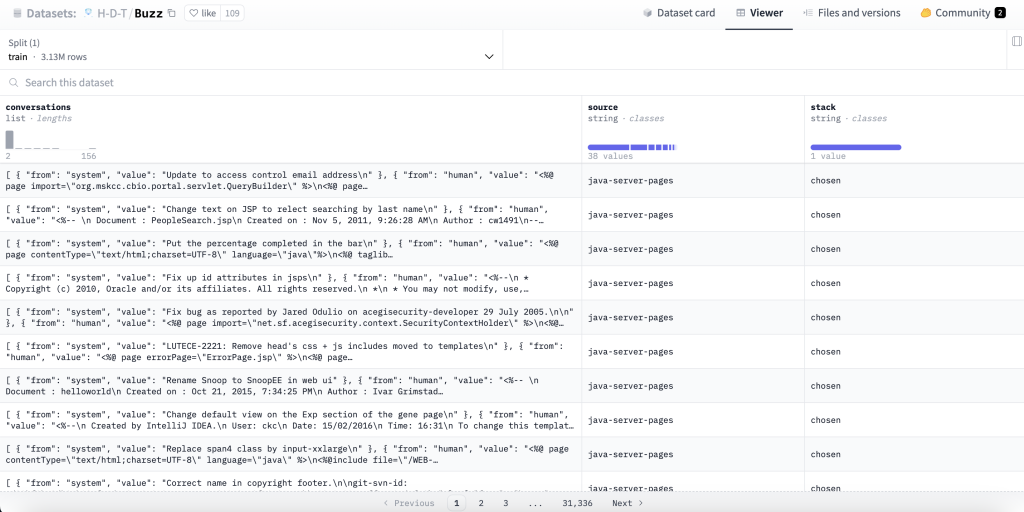 Alignment Lab AI Releases 'Buzz Dataset': The Largest Supervised Fine-Tuning Open-Sourced Dataset