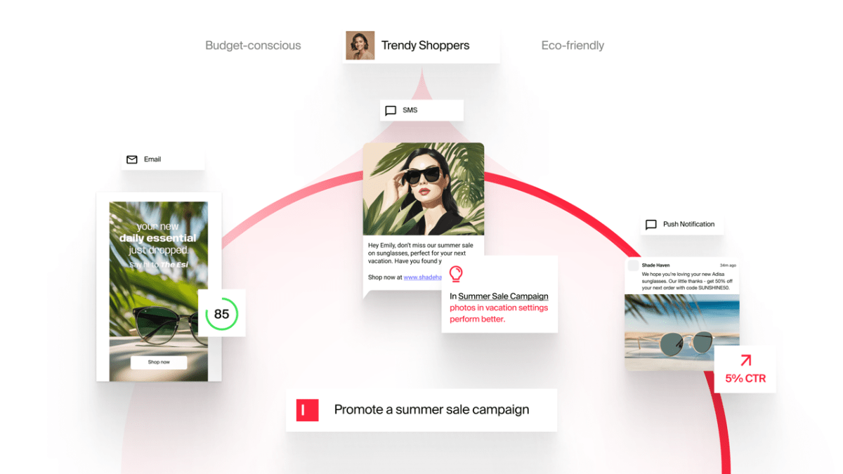 Forget about prompt engineering, Typeface Arc uses AI agent approach to power marketing campaigns
