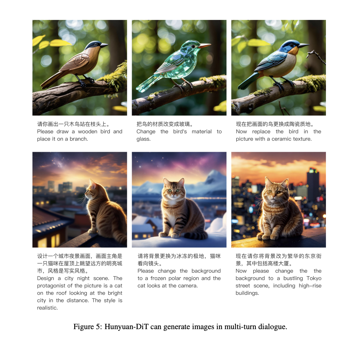 Hunyuan-DiT: A Text-to-Image Diffusion Transformer with Fine-Grained Understanding of Both English and Chinese