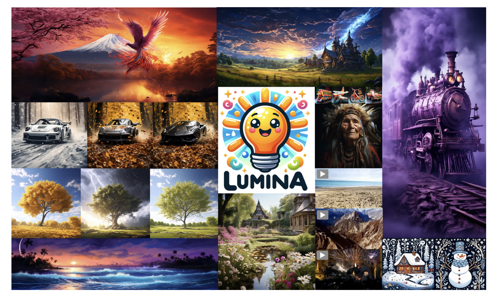 Lumina-T2X: A Unified AI Framework for Text to Any Modality Generation