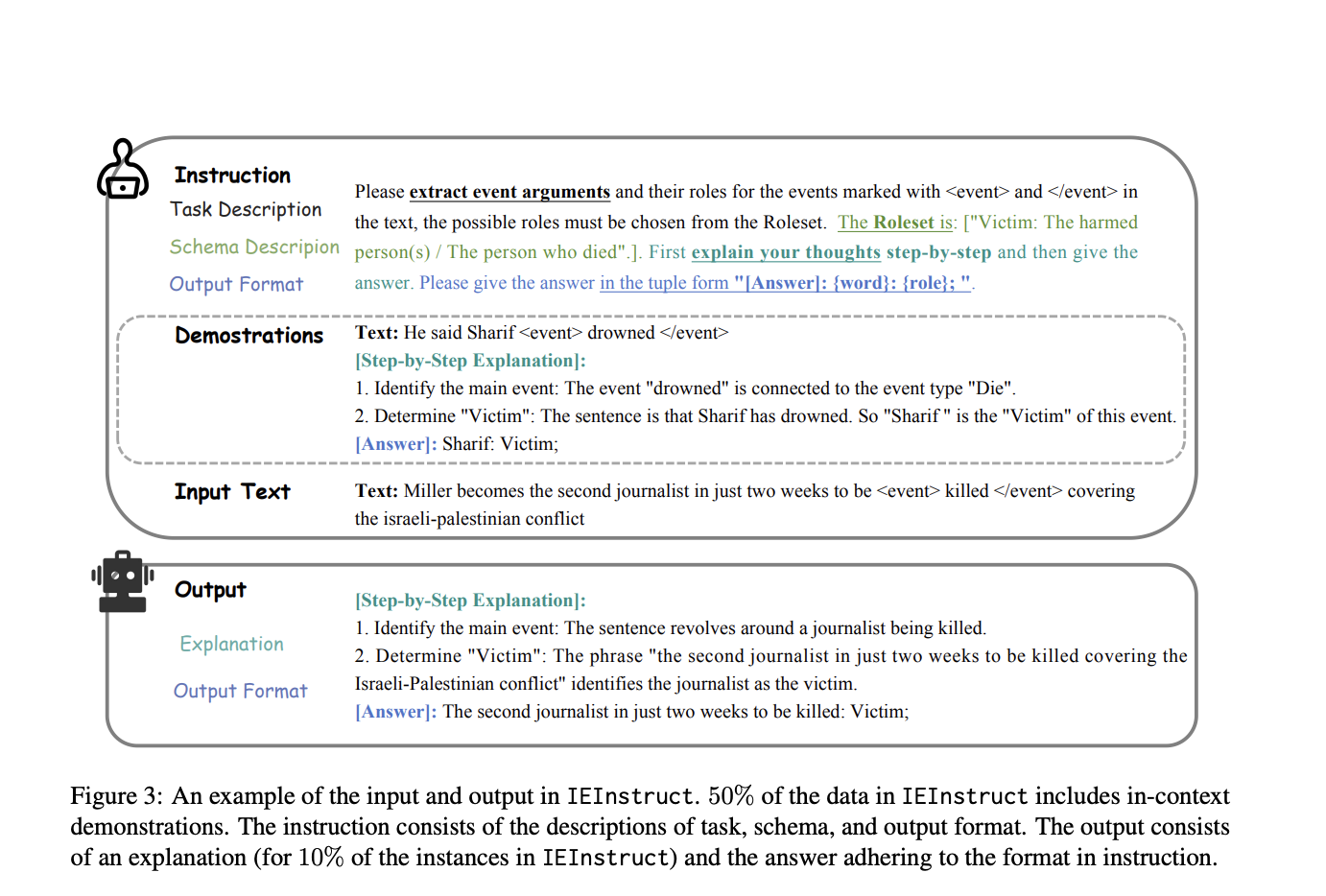 Tsinghua University Researchers Propose ADELIE: Enhancing Information Extraction with Aligned Large Language Models Around Human-Centric Tasks