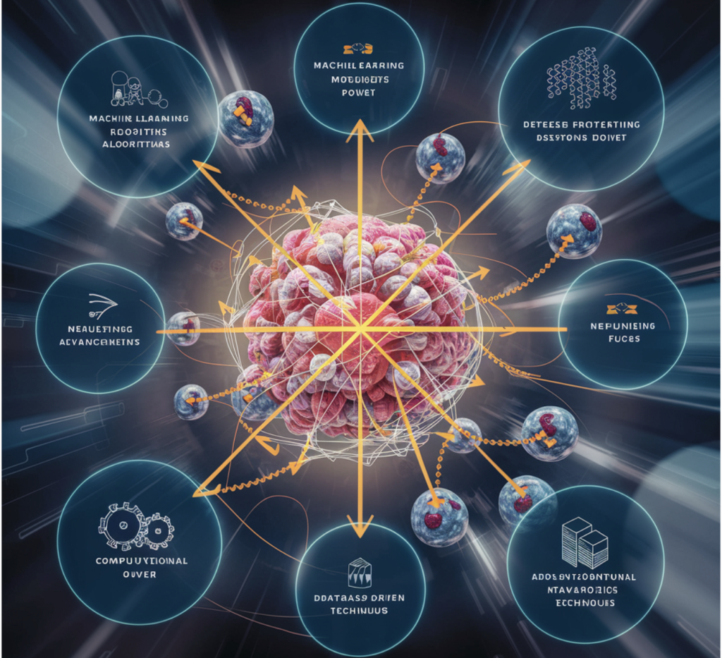Advancements and Future Directions in Machine Learning-Assisted Protein Engineering